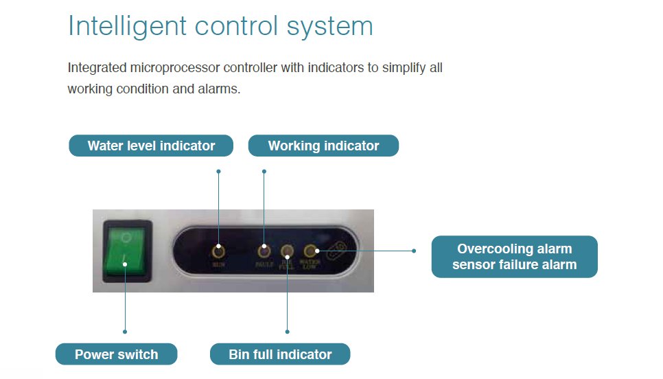  Ice Flaker - Intelligent Control System