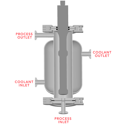 CROSS SECTION OF FLOW CELL